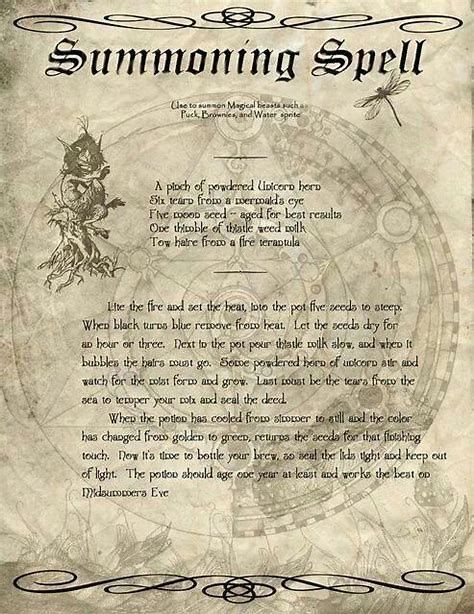 BOOK OF SHADOWS Spell Pages ** 4 ancient alphabets