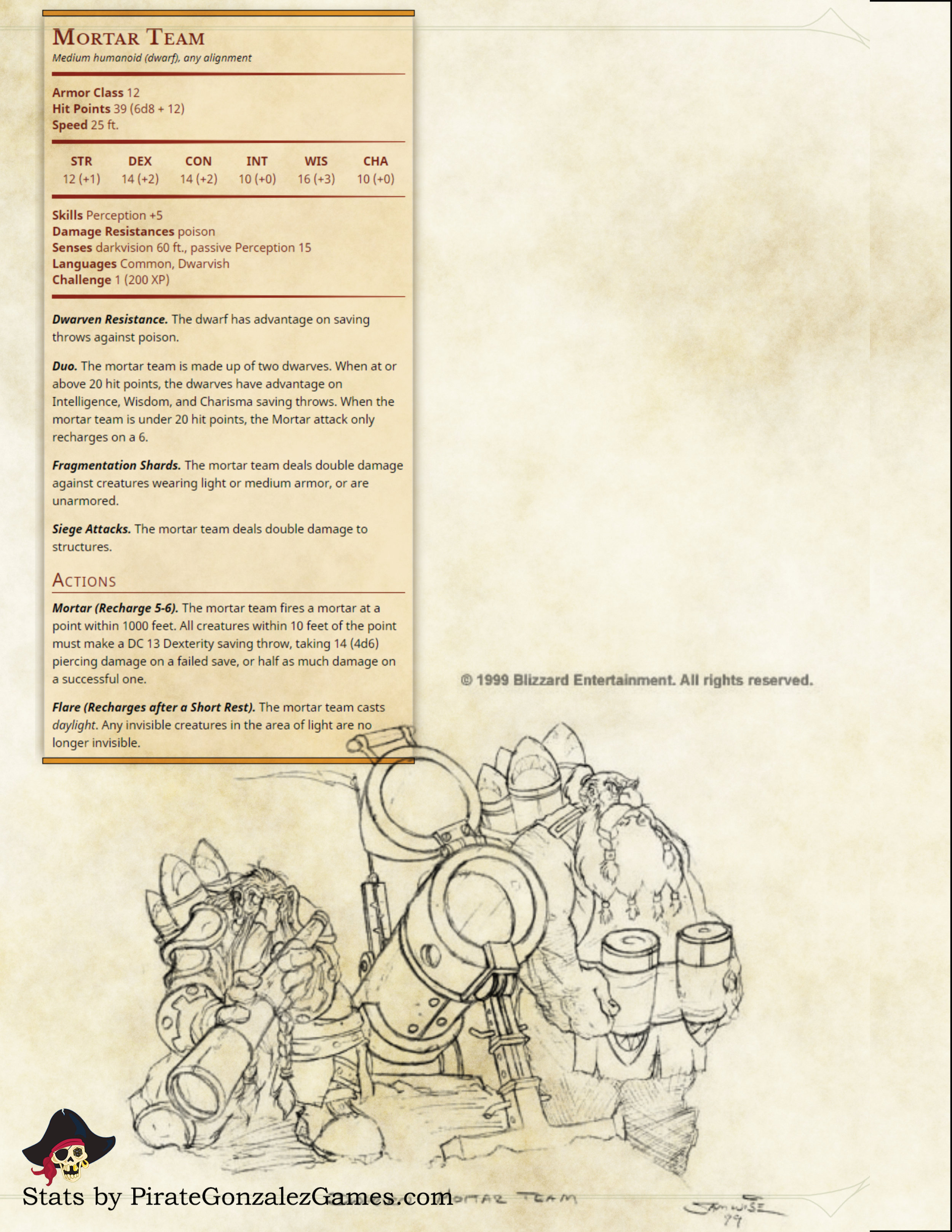 Witch Hunter – Class – D&D Tools